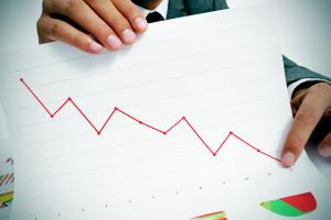 Як оцінювати якість монетарної політики  за режиму інфляційного таргетування