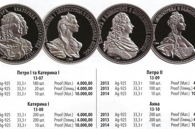 Банкнотно-монетний двір НБУ після захоплення Криму випустив монети з російськими царями