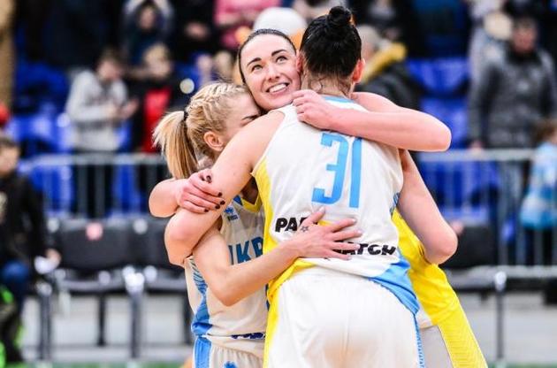 ФИБА подтвердила заявку Украины на проведение женского Евробаскета-2021