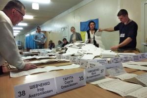 Нотатки спостерігачів