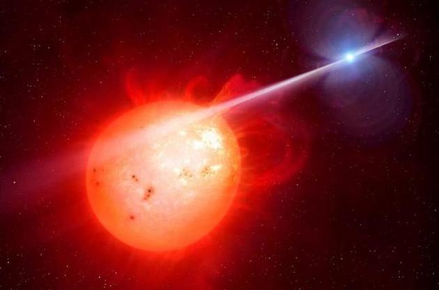 Астрономы заявили о необычном поведении двойной звезды в созвездии Дракона