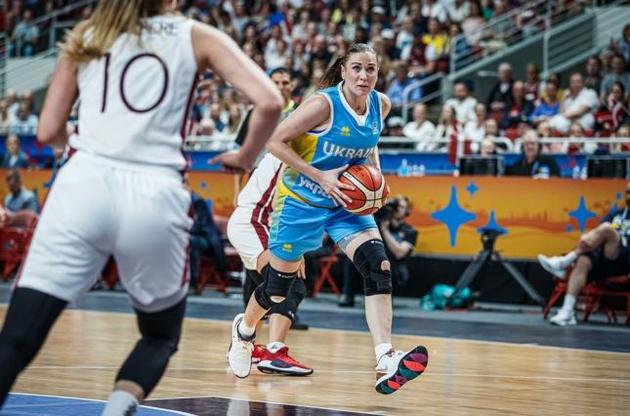 Украина проиграла Латвии на женском Евробаскете-2019