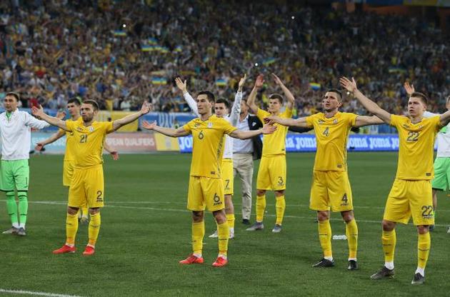 Україна піднялася на три позиції в рейтингу ФІФА