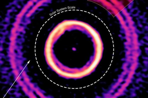 Новонароджена планета створила дивовижний візерунок в диску навколо зірки