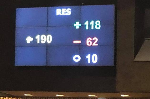 118 европейских депутатов ночью проголосовали за возвращение делегации РФ в ПАСЕ