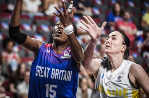 Українки провалили турнір