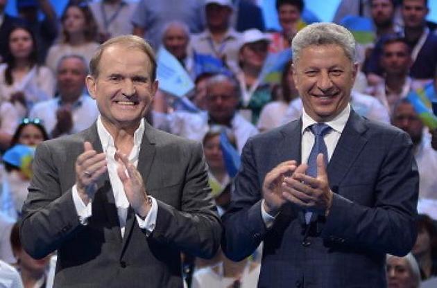 СБУ пока что не может дать правовую оценку действиям Медведчука и Бойко