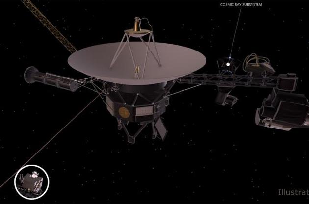 NASA відключило один з обігрівачів апарата "Вояджер-2"