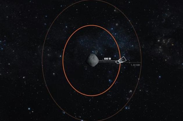 Апарат OSIRIS-REx установил новый рекорд высоты у астероида Бенну