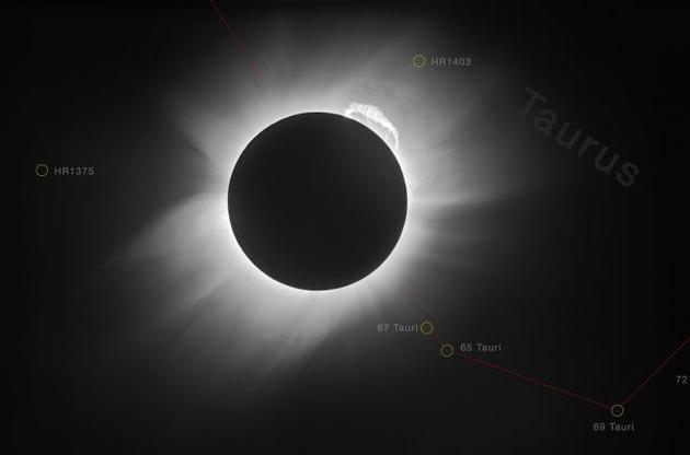 Затмение состоялось в 1919 году