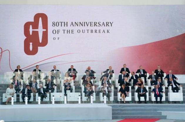 Сьогодні 80 років від початку Другої світової війни