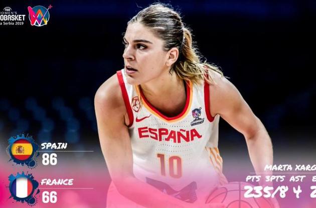 Збірна Іспанії виграла жіночий Євробаскет-2019