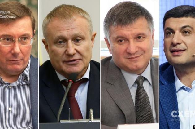 На дні народження Суркіса зібралася цікава компанія