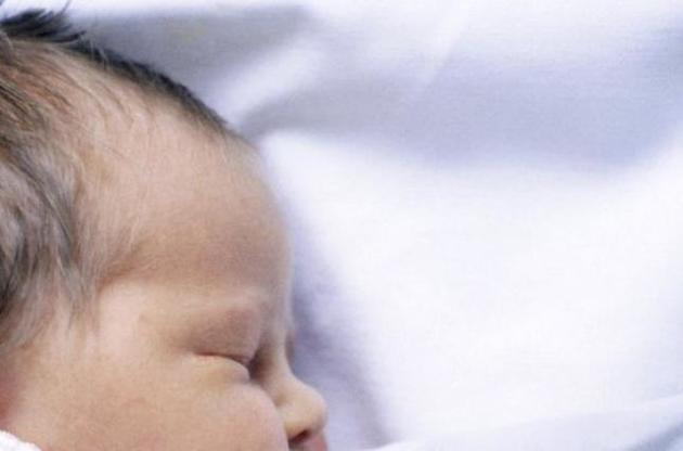 Діти отримали ліки з неправильним компонентом