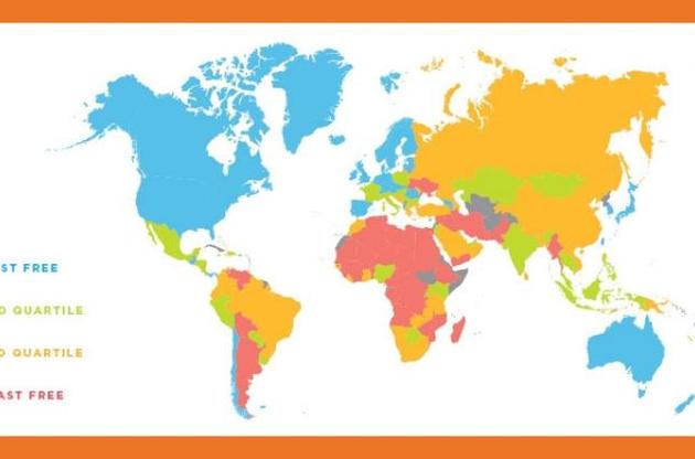 Прогресс есть, но крайне ничтожный
