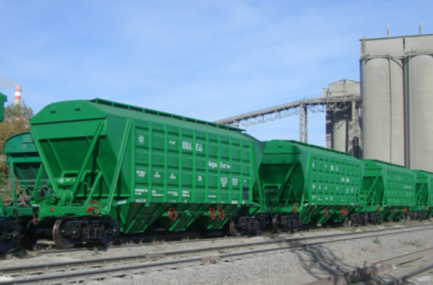 Пропускна здатність портів низька