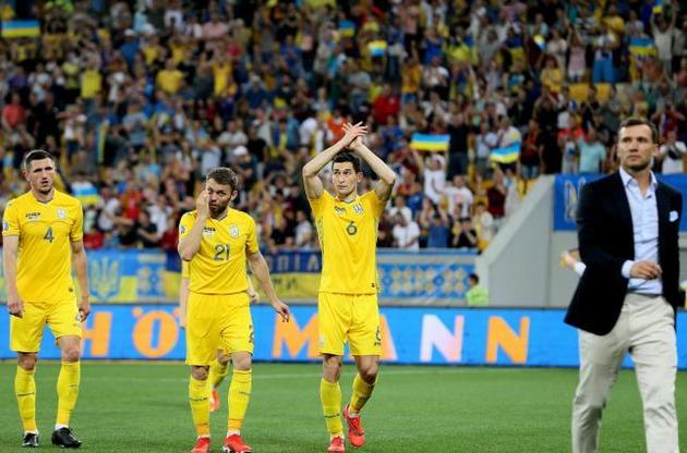 Украина осталась в топ-25 обновленного рейтинга ФИФА