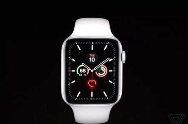 Нові Apple Watch надійдуть у продаж 20 вересня