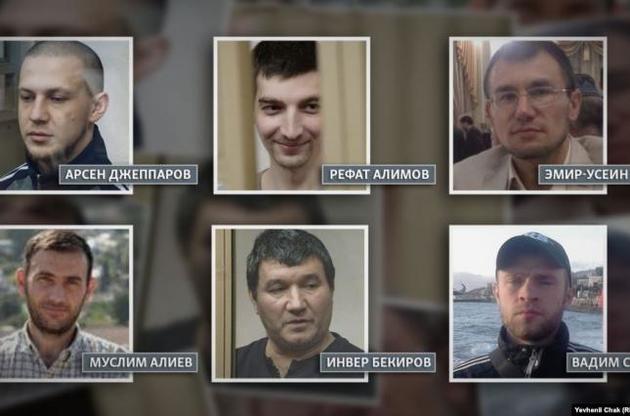В РФ шестерых фигурантов "дела Хизб ут-Тахрир" приговорили к заключению в колонии строгого режима