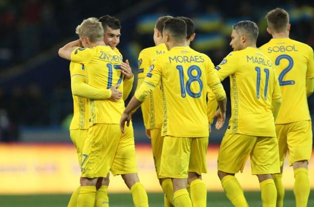 Защита сборной Украины остается лучшей в отборе на Евро-2020