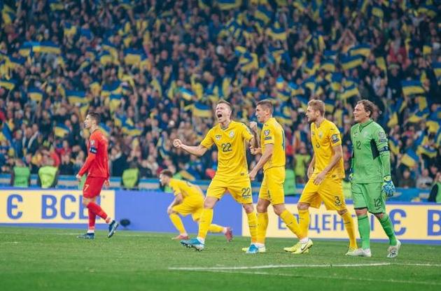 Украина поднялась на три позиции в обновленном рейтинге ФИФА