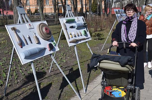 Всього протягом 2018 року в світі від мін та вибухових пристроїв загинули або отримали поранення 6897 осіб