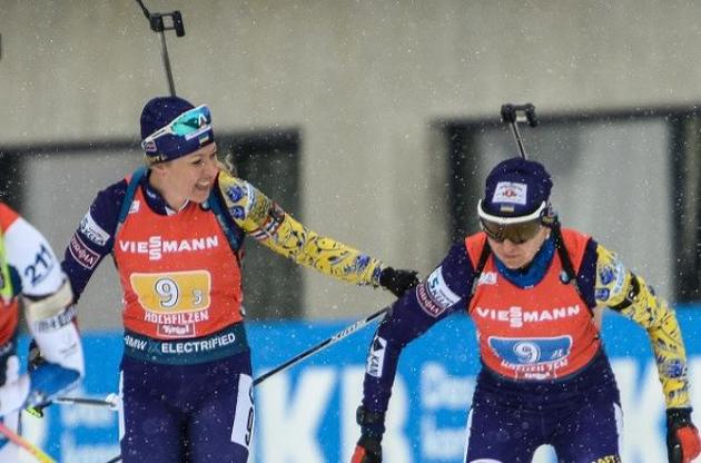 Українки посіли шосте місце