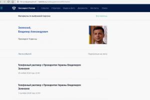На сайті Кремля фотографію "Голобородька" змінили на фотографію реального Зеленського
