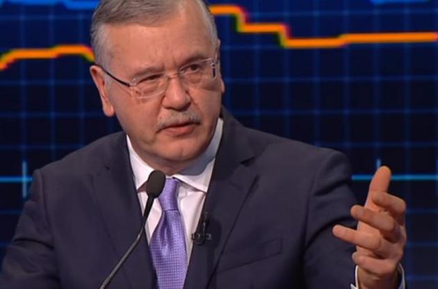 Гриценко назвал опасными для Украины заявления советника Зеленского и обвинил Порошенко