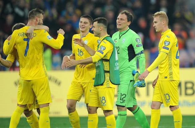 Украина проведет в марте два матча