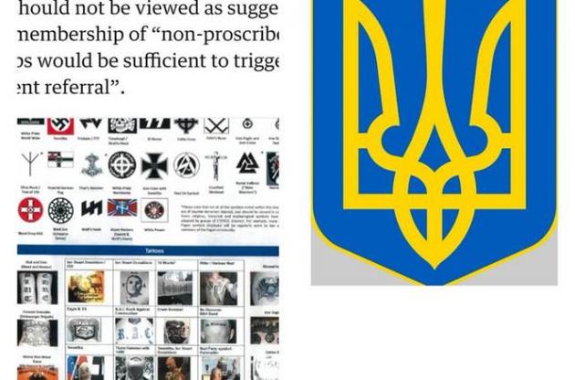 Перелік викликав обурення в екоактивістів і дипломатів