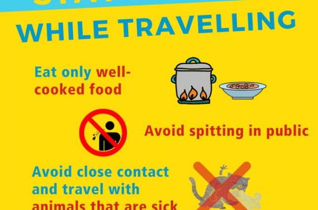 Експерти ВООЗ пояснили, як мінімізувати ризик інфікування 2019-nCoV