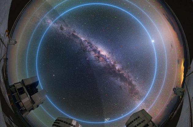 Астрономи оцінили вплив "сузір'їв" супутників на спостереження