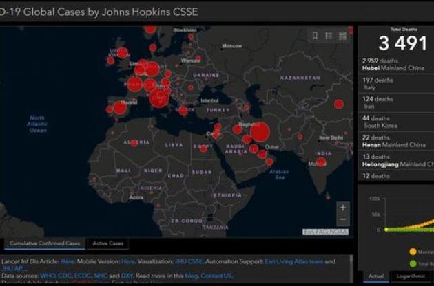 28 февраля ВОЗ повысила уровень опасности до очень высокого