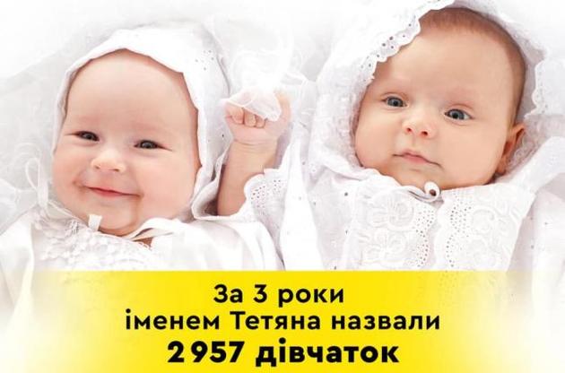 Мін'юст дізнався, скільки в Україні дітей з ім'ям Таня