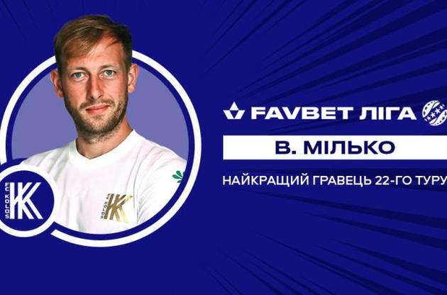 Мілько двічі вразив ворота "гірників"