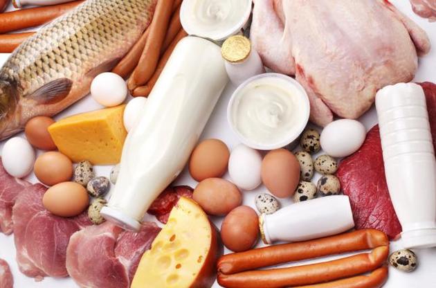 Українські продукти цінуються в Європі за якість