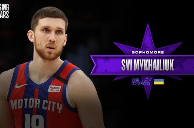 Українець Михайлюк зіграв у Матчі висхідних зірок НБА