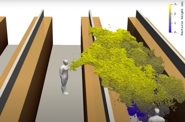 Распространение микрокапель с коронавирусом при кашле