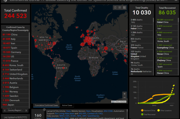 Общее количество умерших в Италии за все время составляет 3 405