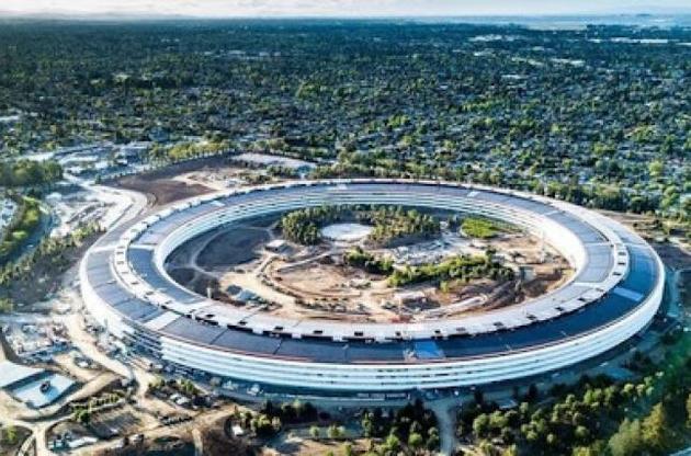 Основные Big tech компании показывают рост на фоне экономической рецессии