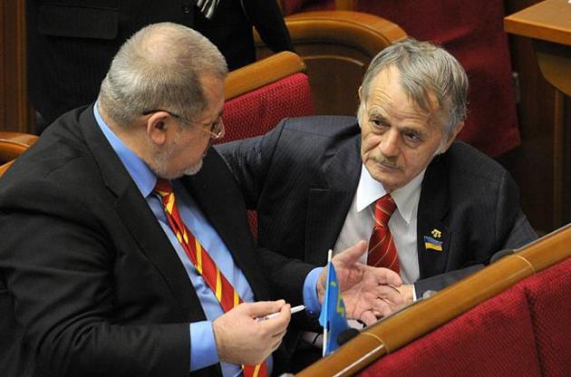 Росія ігнорує виконання наказу суду ООН від 9 квітня 2017 року