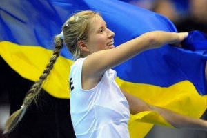 Украина поднялась в рейтинге Кубка Федерации