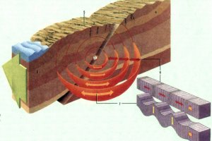 Вже 9 людей стали жертвами землетрусу в Іспанії