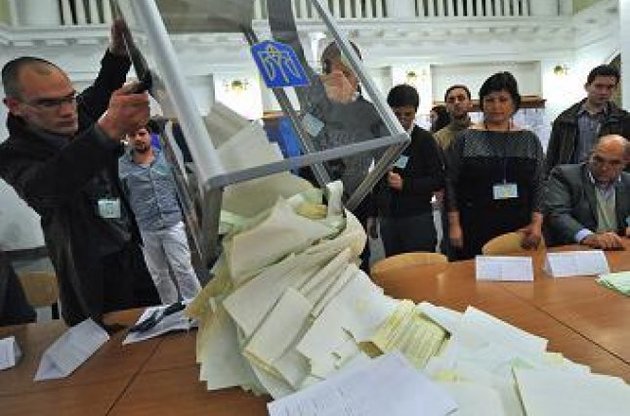 Паралельний підрахунок голосів показав фальсифікацію результатів виборів у 35 округах