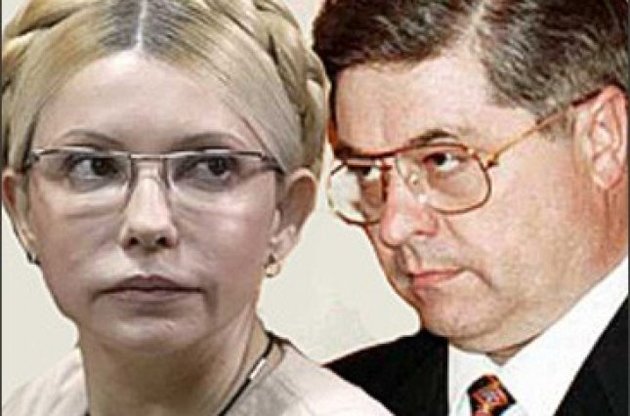 Генпрокуратура закінчила розслідування вбивства Щербаня: Тимошенко і Лазаренка підозрюють у замовленні