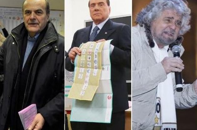 На парламентських виборах в Італії лідирують лівоцентристи