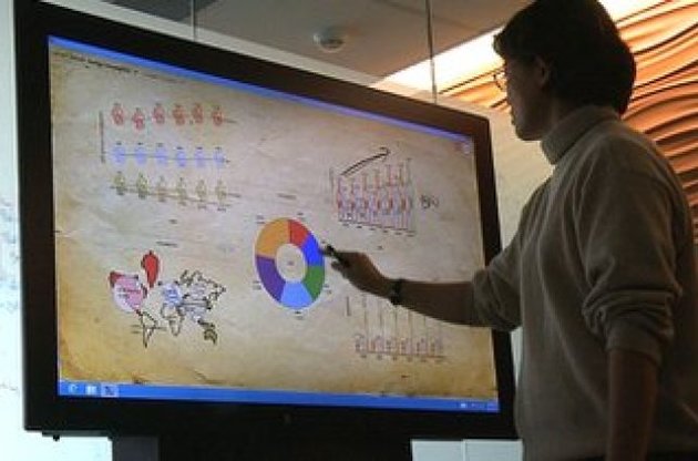 Интерактивная доска позволит превращать рисунки в таблицы