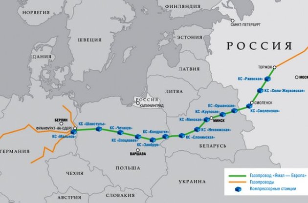 Схема газопровода через украину