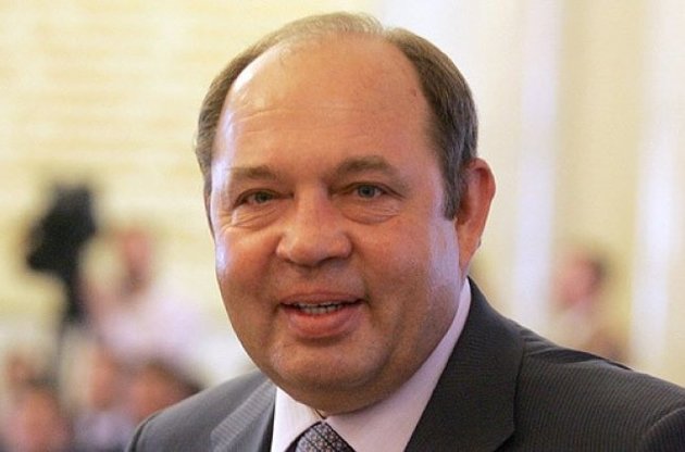 Віталій Гайдук